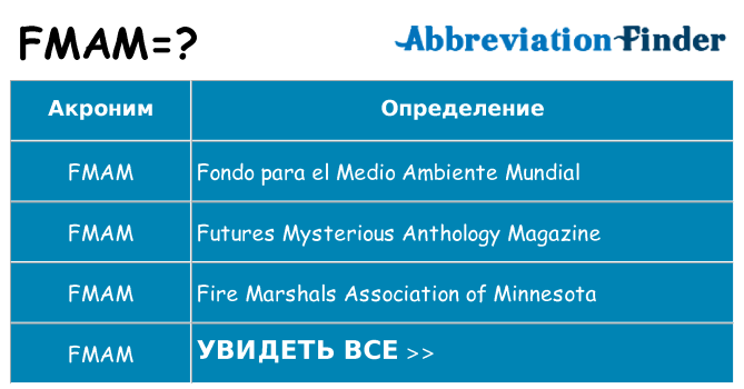Что означает аббревиатура fmam