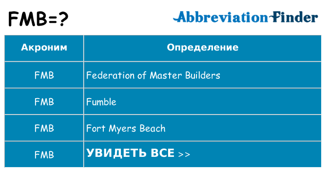 Что означает аббревиатура fmb