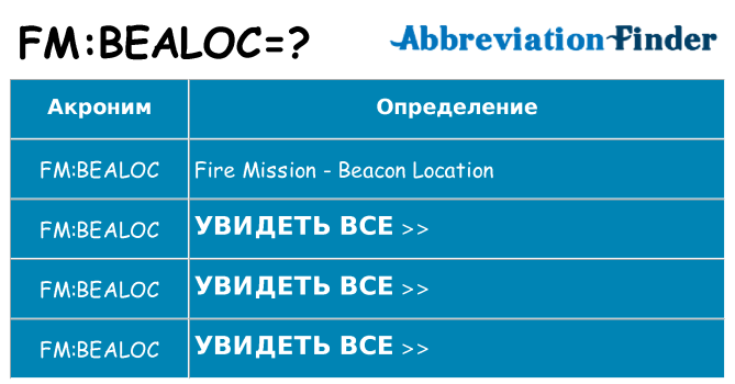 Что означает аббревиатура fmbealoc