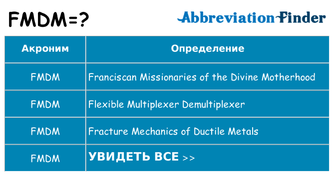 Что означает аббревиатура fmdm