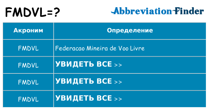 Что означает аббревиатура fmdvl
