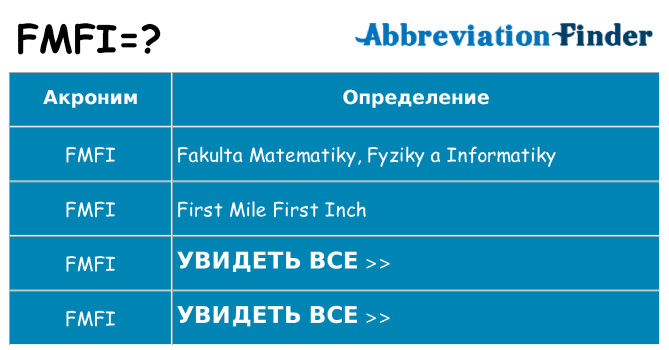 Что означает аббревиатура fmfi