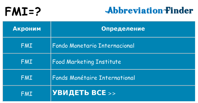 Что означает аббревиатура fmi