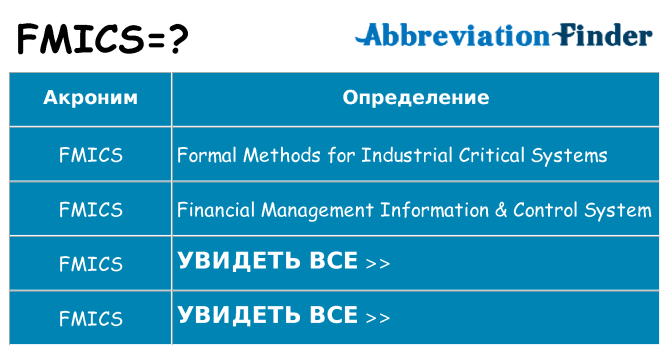 Что означает аббревиатура fmics