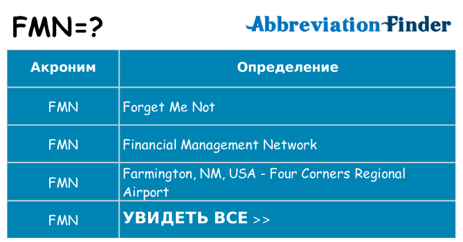 Что означает аббревиатура fmn