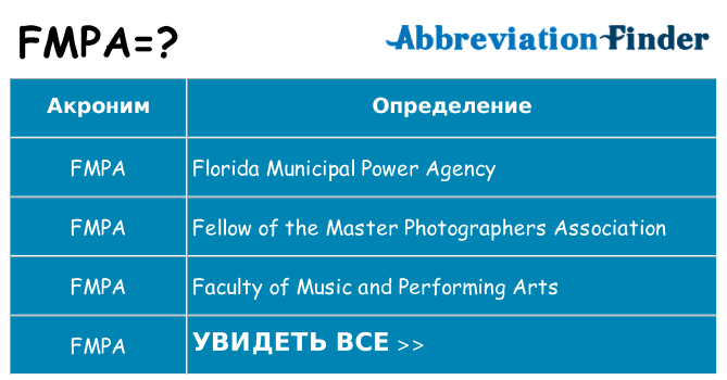 Что означает аббревиатура fmpa