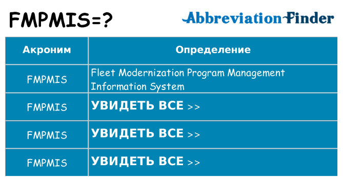 Что означает аббревиатура fmpmis