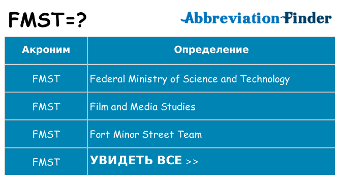 Что означает аббревиатура fmst