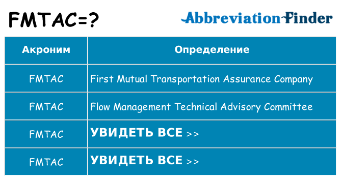 Что означает аббревиатура fmtac