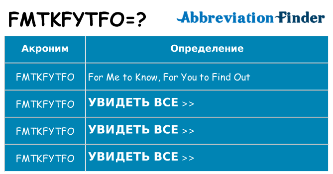 Что означает аббревиатура fmtkfytfo