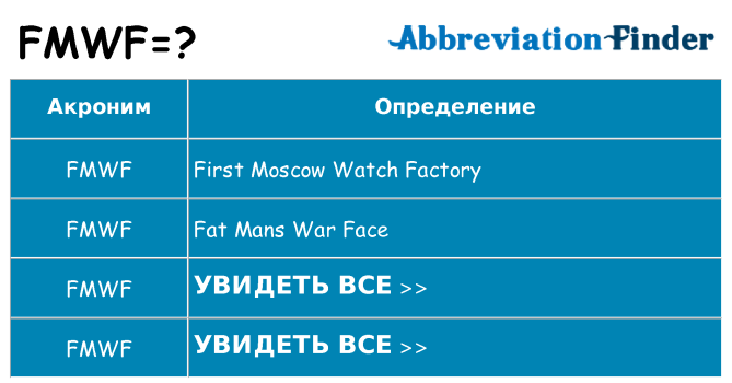 Что означает аббревиатура fmwf