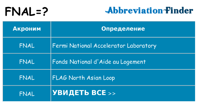 Что означает аббревиатура fnal