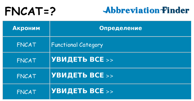 Что означает аббревиатура fncat