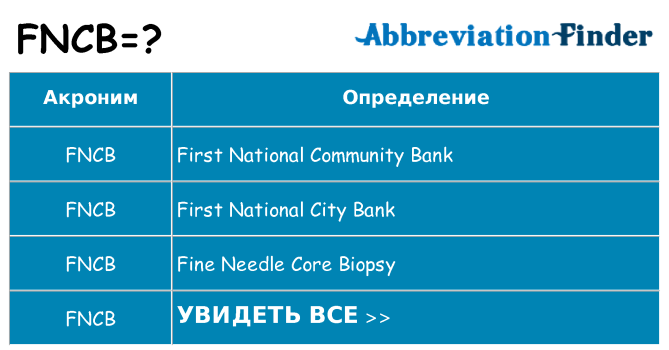 Что означает аббревиатура fncb