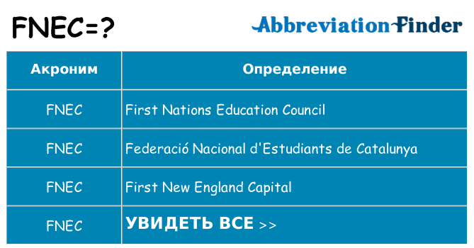 Что означает аббревиатура fnec