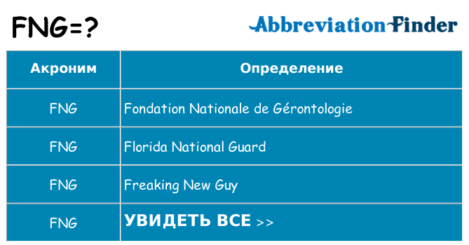 Что означает аббревиатура fng