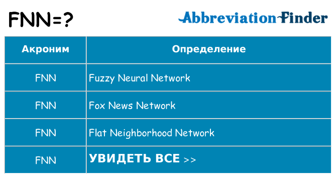 Что означает аббревиатура fnn