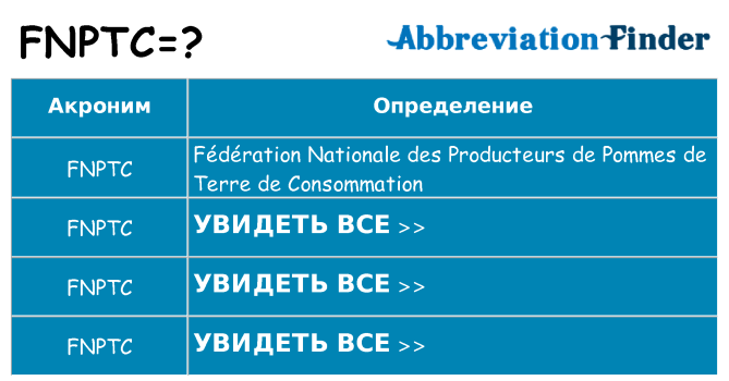 Что означает аббревиатура fnptc