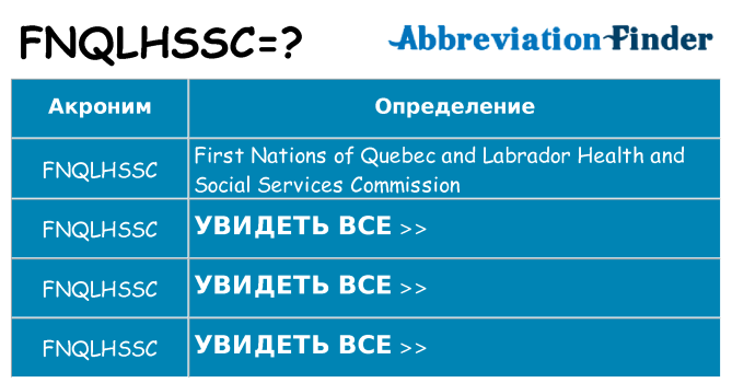 Что означает аббревиатура fnqlhssc