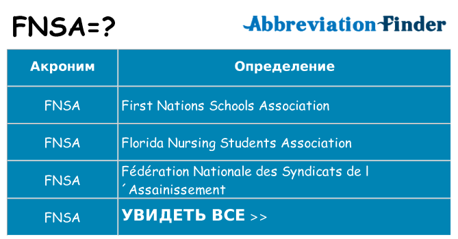 Что означает аббревиатура fnsa