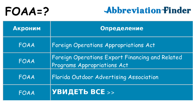 Что означает аббревиатура foaa
