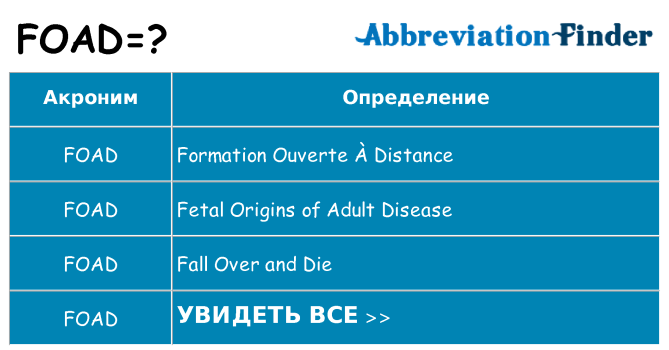Что означает аббревиатура foad