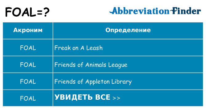 Что означает аббревиатура foal