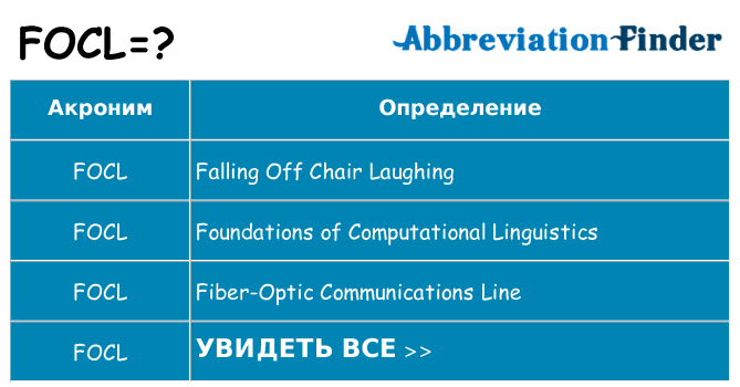 Что означает аббревиатура focl
