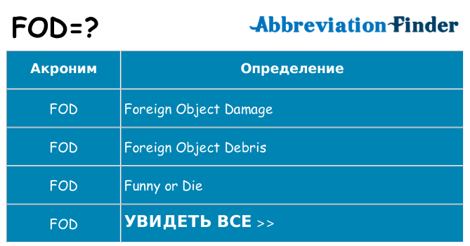 Что означает аббревиатура fod