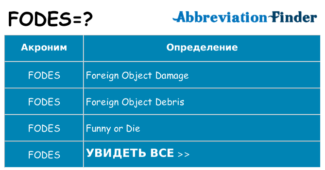 Что означает аббревиатура fodes