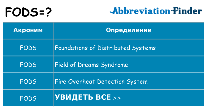 Что означает аббревиатура fods