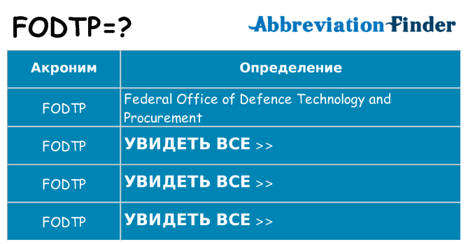 Что означает аббревиатура fodtp