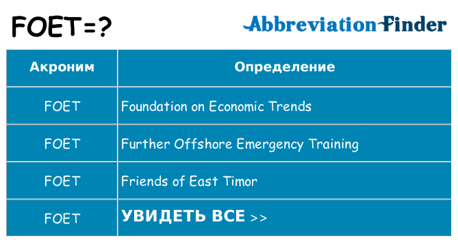 Что означает аббревиатура foet