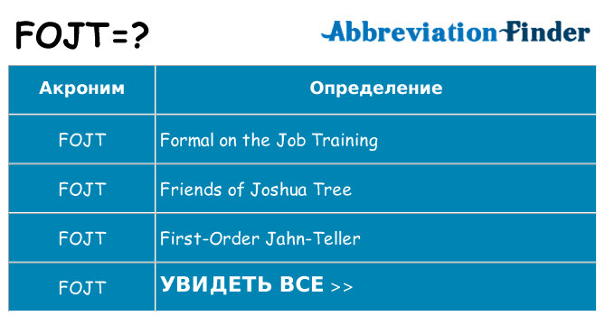 Что означает аббревиатура fojt