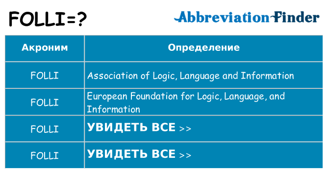 Что означает аббревиатура folli