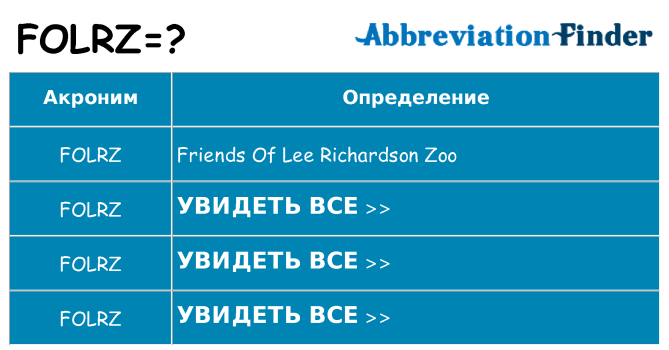 Что означает аббревиатура folrz