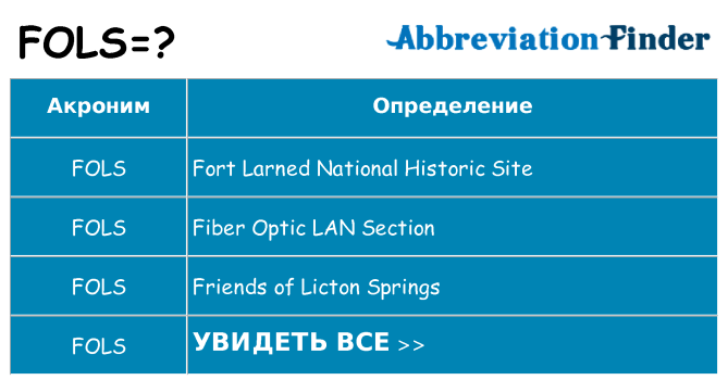 Что означает аббревиатура fols
