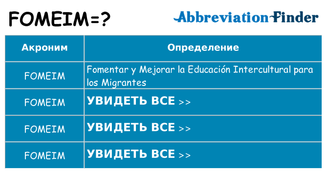 Что означает аббревиатура fomeim
