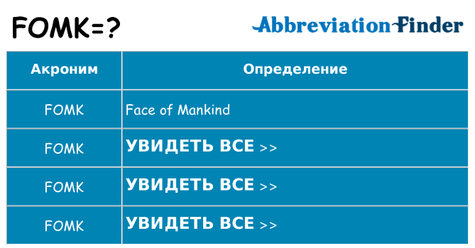 Что означает аббревиатура fomk