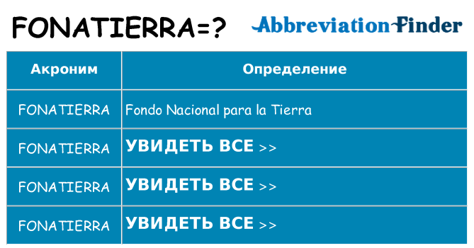 Что означает аббревиатура fonatierra