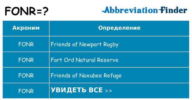 Что означает аббревиатура fonr