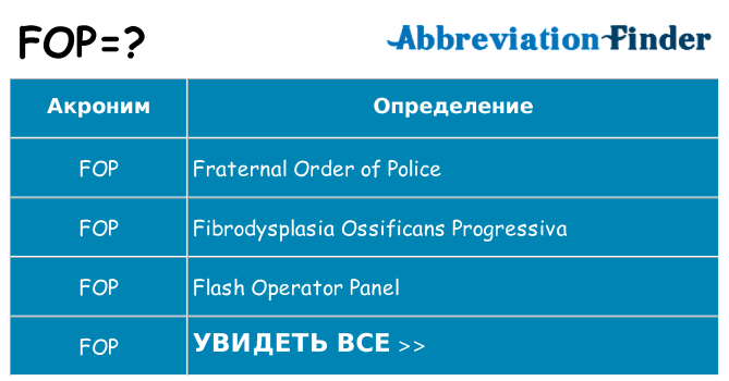 Что означает аббревиатура fop