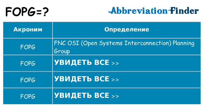 Что означает аббревиатура fopg