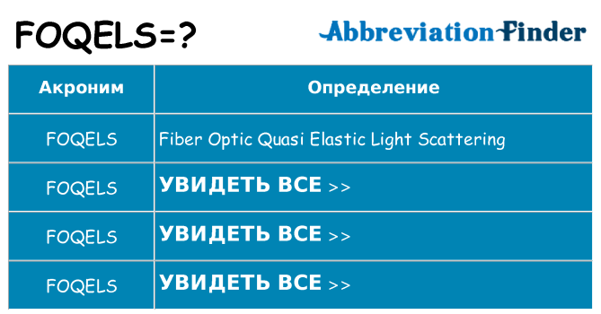 Что означает аббревиатура foqels