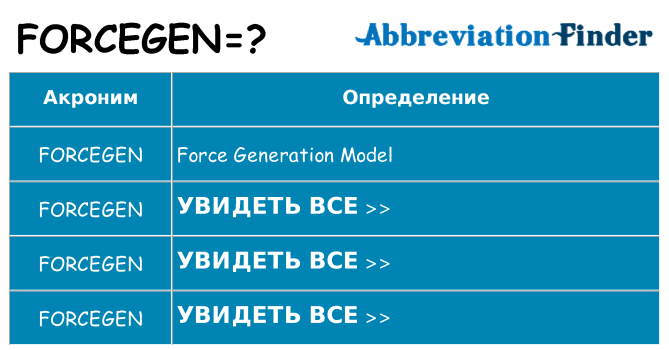 Что означает аббревиатура forcegen