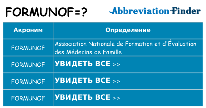 Что означает аббревиатура formunof