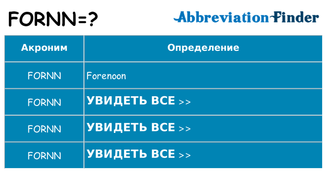 Что означает аббревиатура fornn