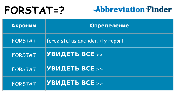 Что означает аббревиатура forstat