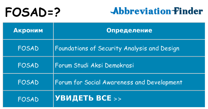 Что означает аббревиатура fosad