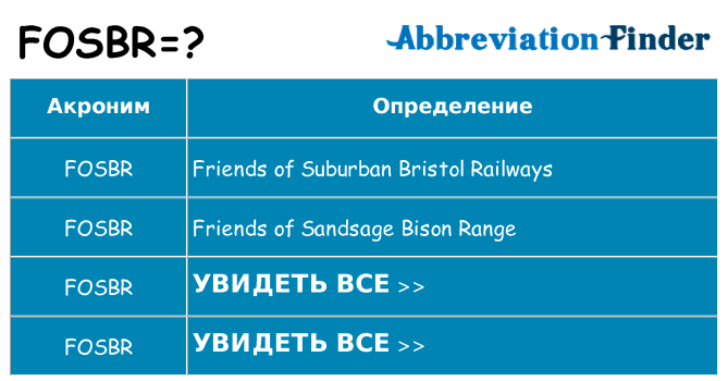 Что означает аббревиатура fosbr